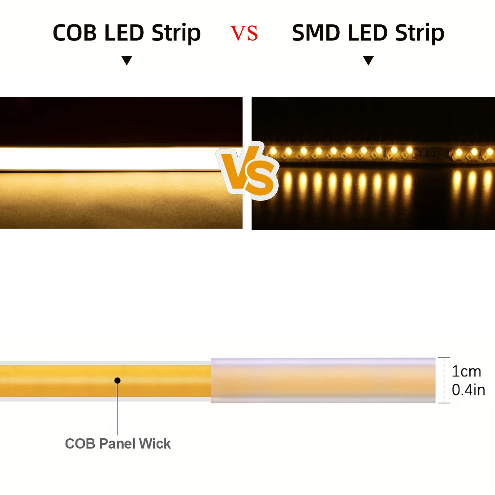 COB-LED-Streifen 220V mit EU-Stecker LED-Streifenlichter Flexibles Lampenband für 4
