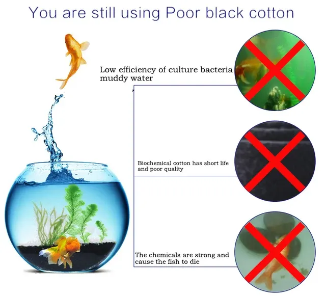 Aquarium Filter Sponge 1