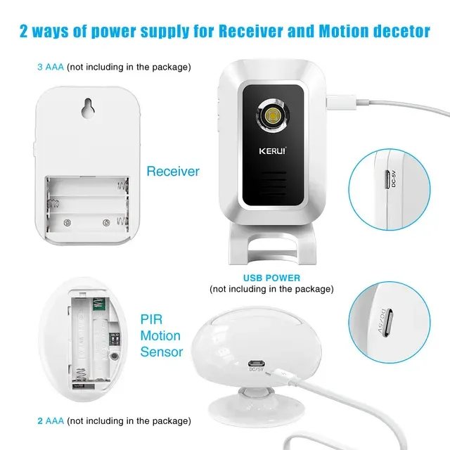 Wireless Doorbell 4