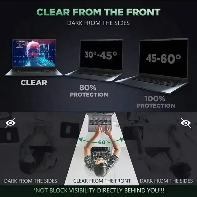 Laptop Privacy Screen Protector 2