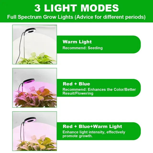 LED Plant Grow Lamp 3