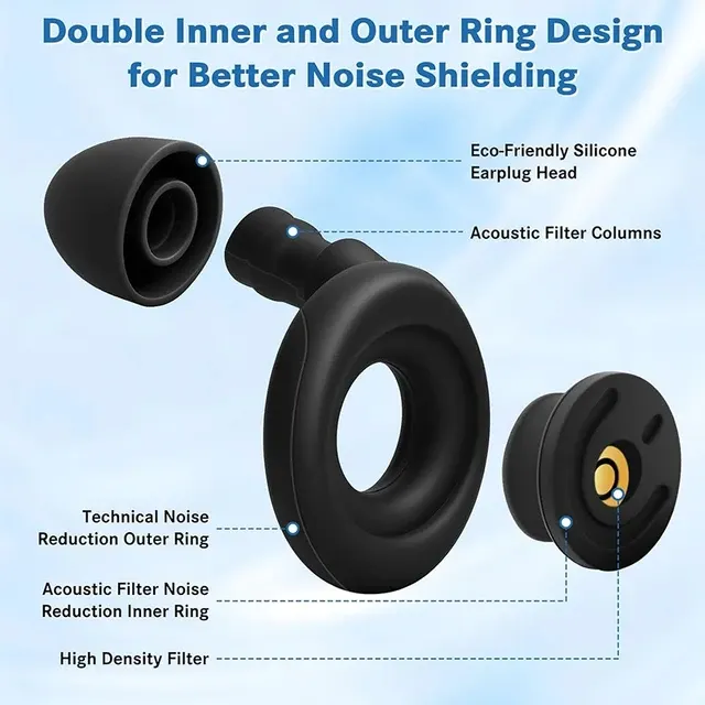 Sleep Earplugs 4