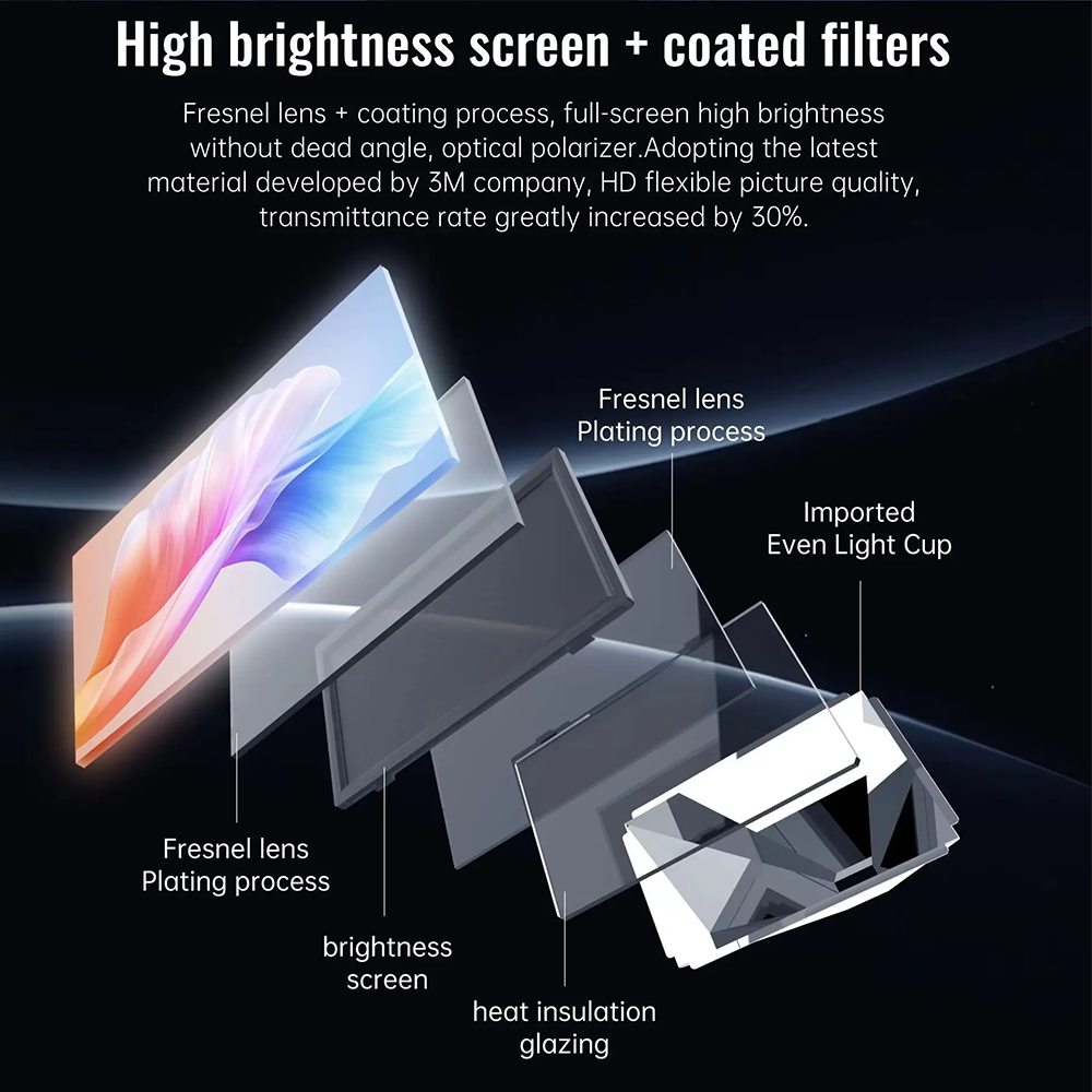 Mini Full HD Wireless Smartphone Projector 4