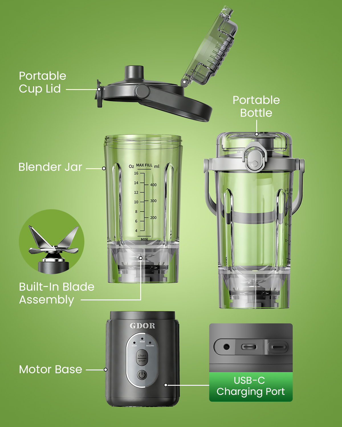 Rechargeable Portable Juicer 600ml Tritan Jar 150W Motor 3