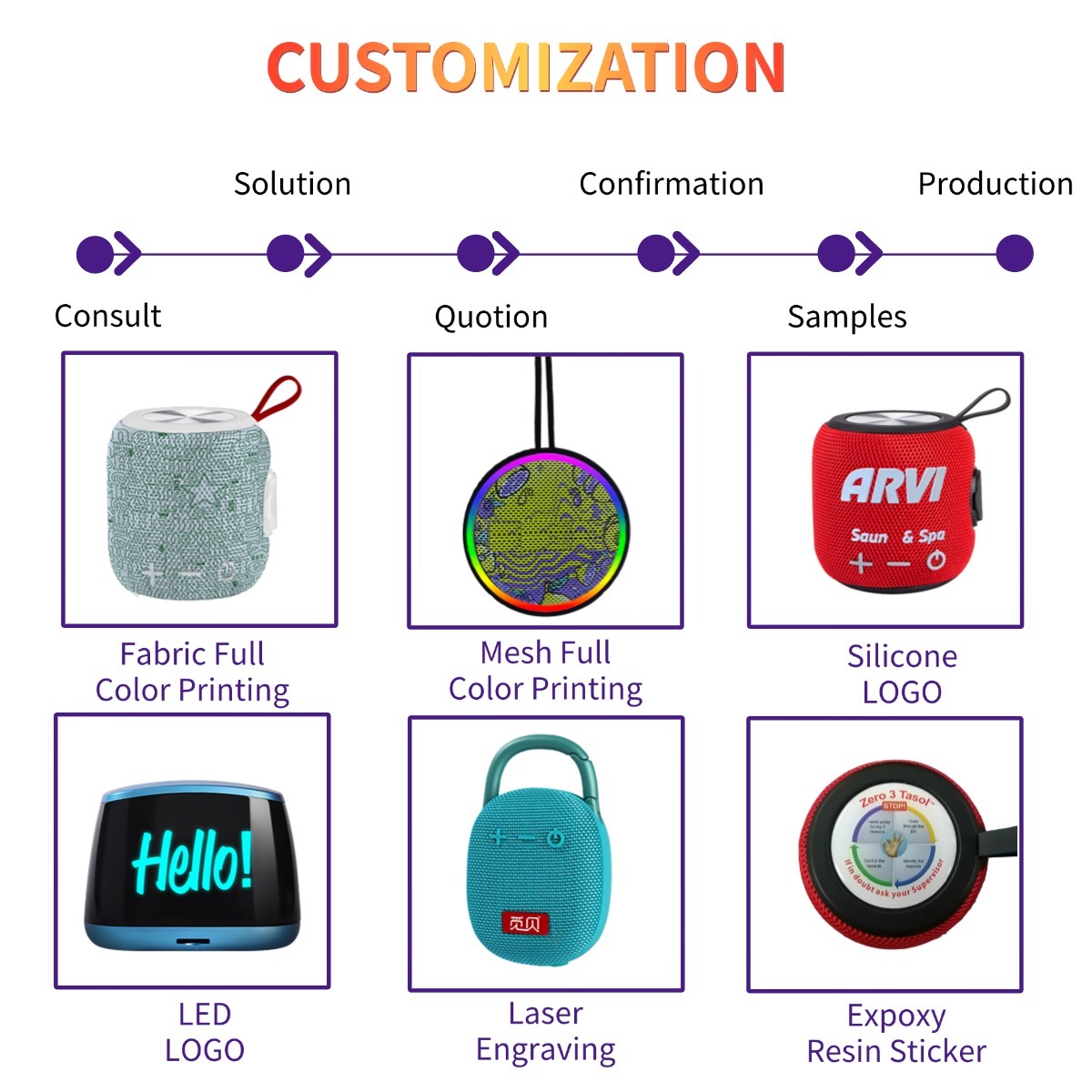 Waterproof RGB Shower Bluetooth Speaker 2