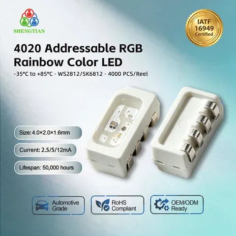 Side-View Addressable 4020 RGB LED Chip