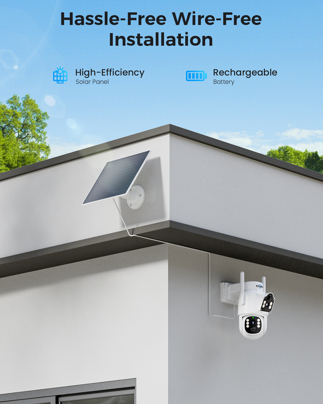 Solar Dual-Lens Outdoor Security Camera 2