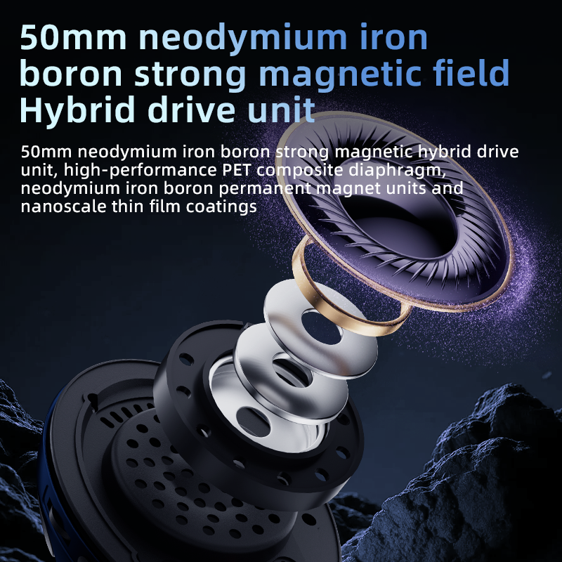 Kabelgebundenes USB-C-Gaming-Headset 50mm 4