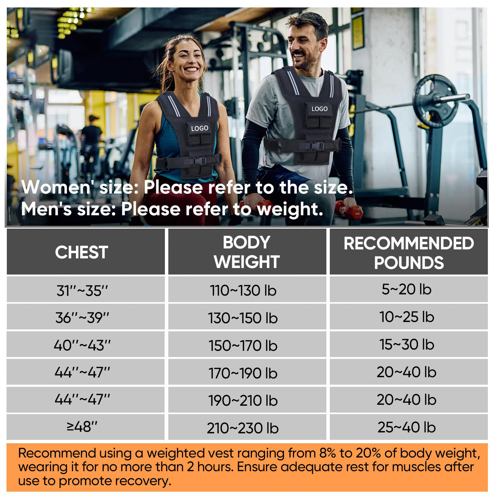 Adjustable Weighted Vest Men Workout With Iron Weights 2
