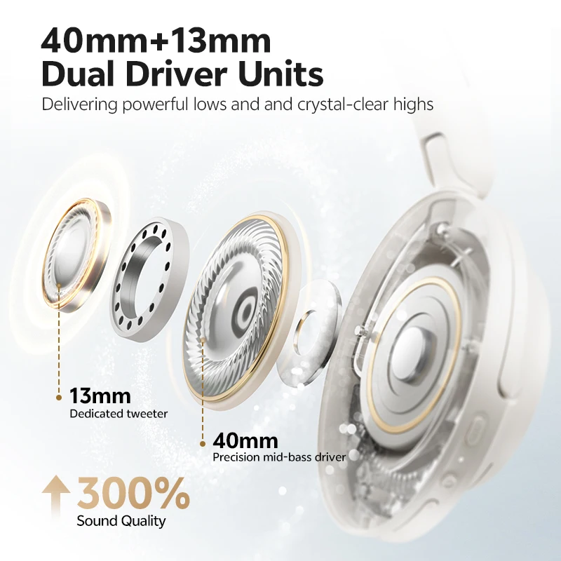 QCY H3S ANC Over-Ear-Kopfhörer – 56 dB Headsets 4