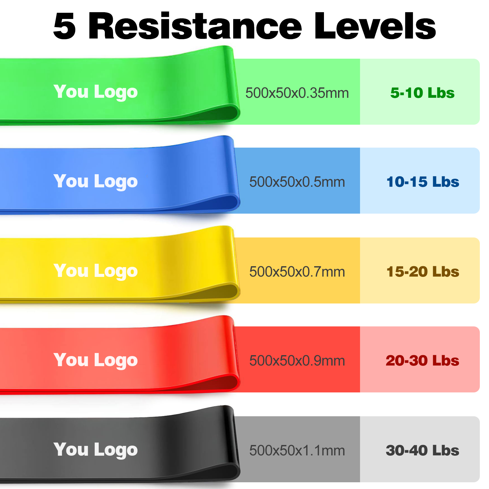 5-Stufen Fitness-Loop-Bänder Set 3
