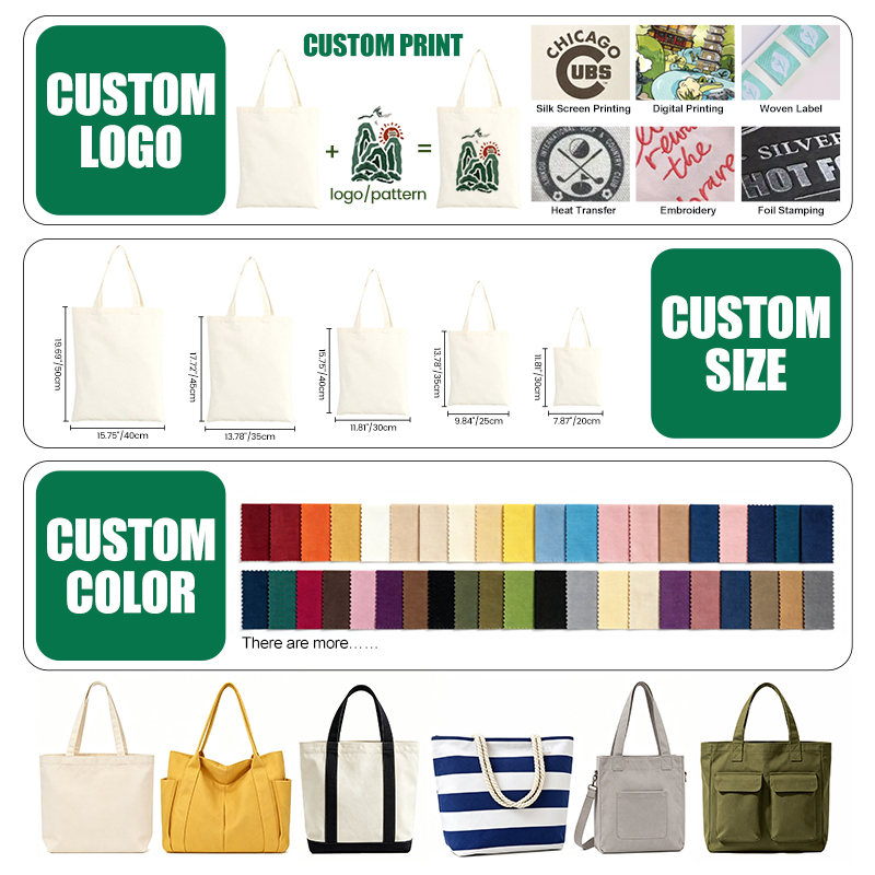 Lightweight Large-Capacity Canvas Travel Duffel 4