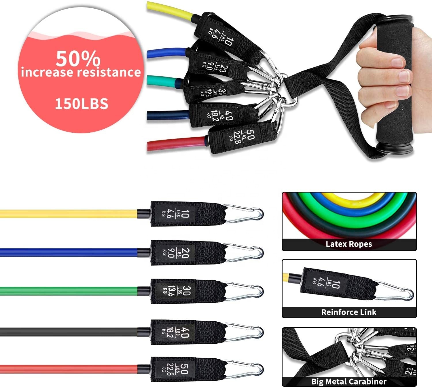 11-Piece Resistance Bands Set 3