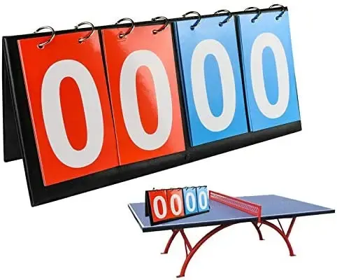Sports Scoreboard 2
