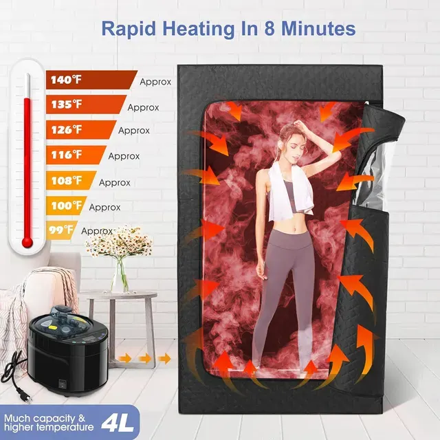 Tragbare Dampfsauna 1