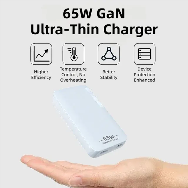 USB-C Charger 3
