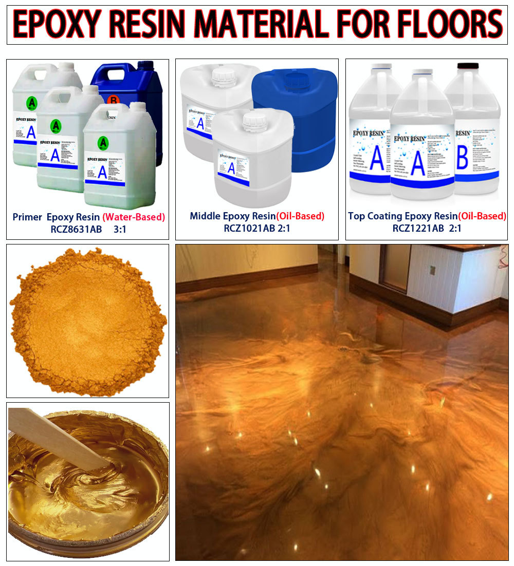 High Gloss 100% Solid Waterproof Anti-slip Self Leveling 2
