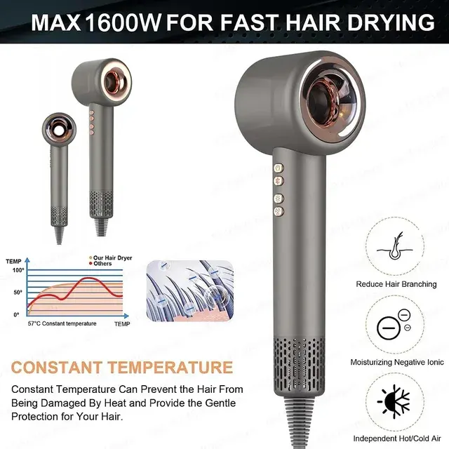 Bladeless Hair Dryer 2