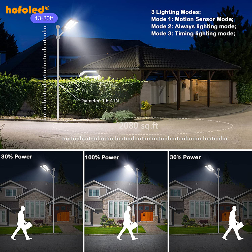 Aluminum Solar Street Lamp Remote 4