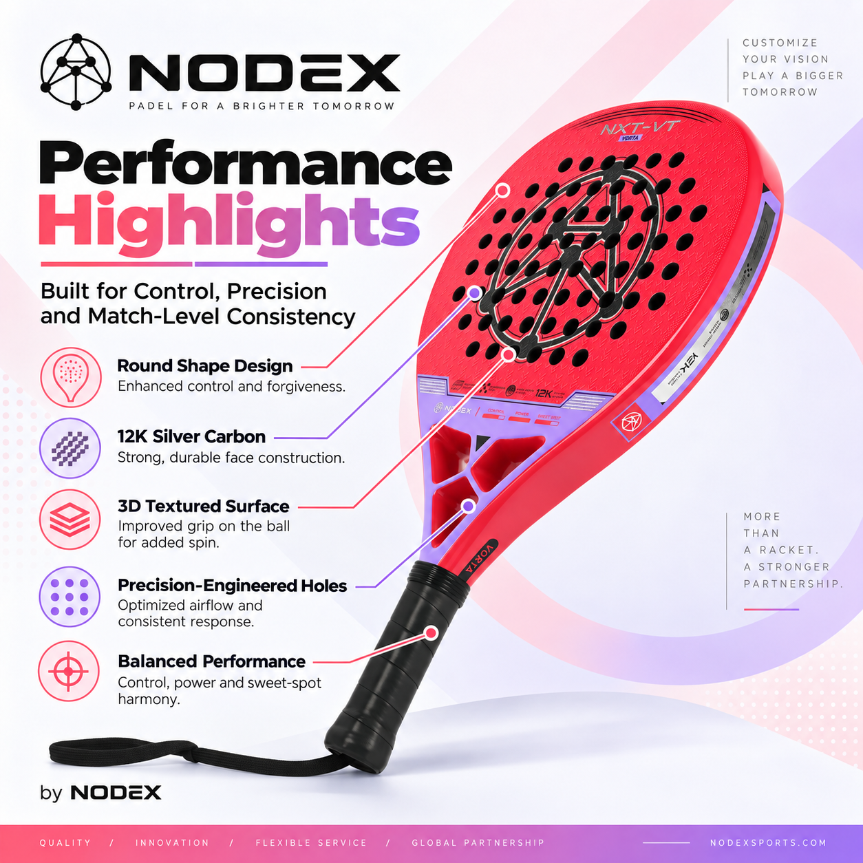 Profi-Carbon-Padelschläger 12K für Allrounder 4