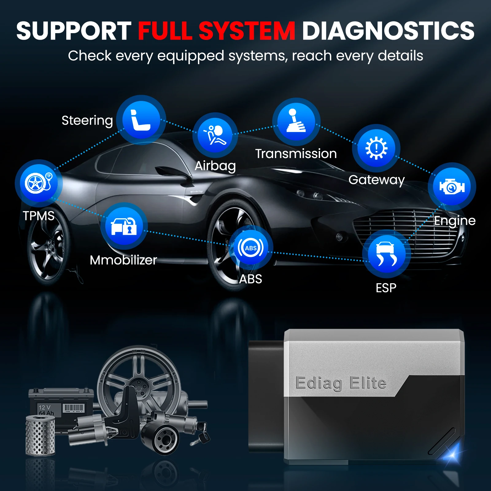 OBD2 Diagnostic Scanner with Lifetime Updates 3