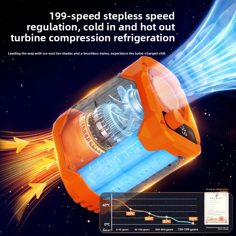Wearable Clip-On Fan with LED Display 6000mAh 4