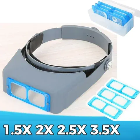 Head-Mounted Magnifier
