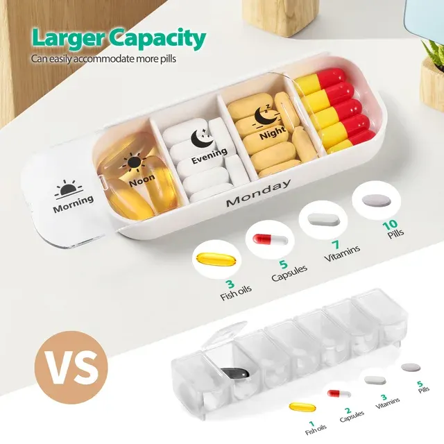 Weekly Pill Organizer 3