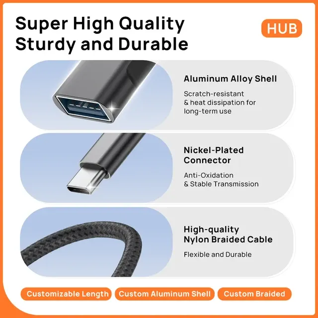 USB-C Hub Dual-Head 4-in-1 Erweiterungsdock 3