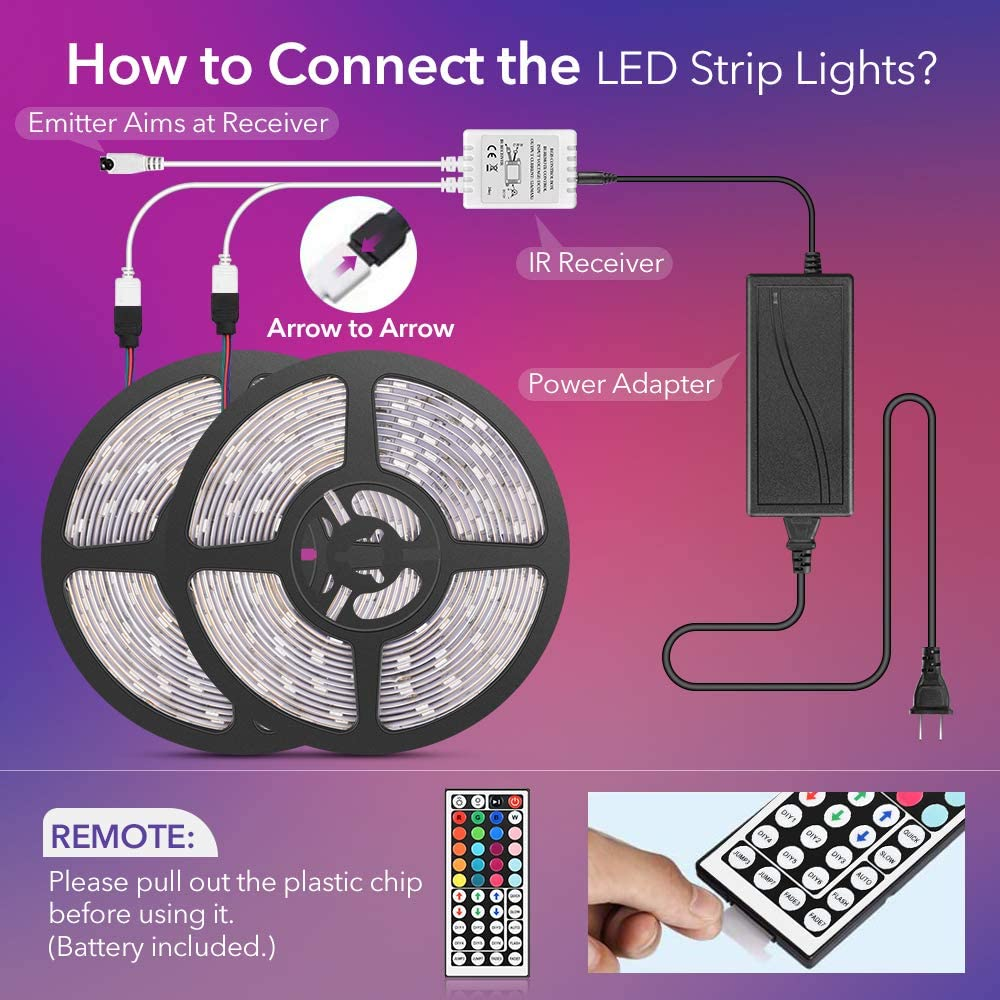 Waterproof RGBIC LED Strip Light 10 Meter 3