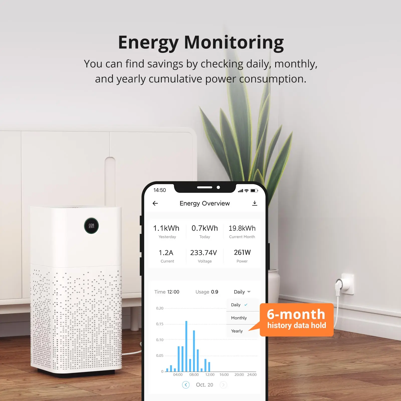 SONOFF S60 EU UK WiFi Smart Plug mit 3