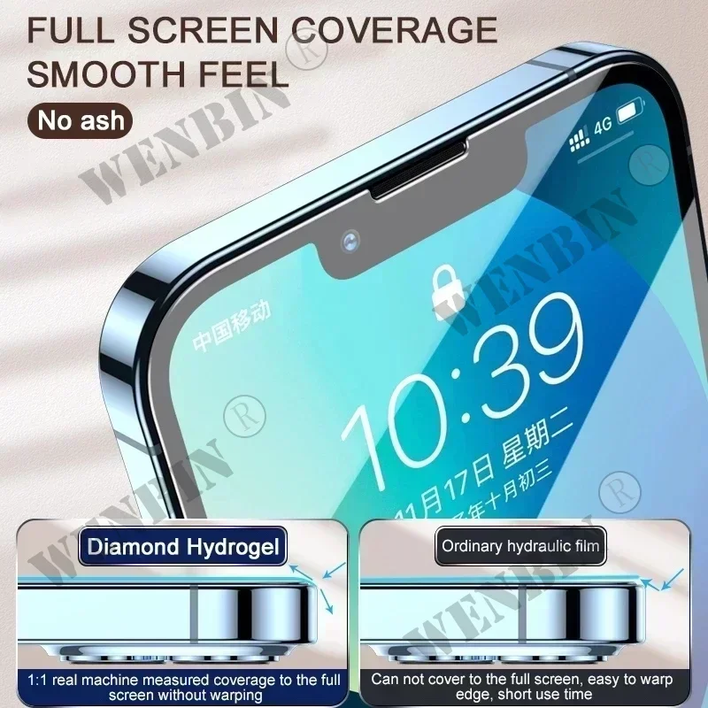 5er-Set Hydrogel-Displayschutz für Samsung 2