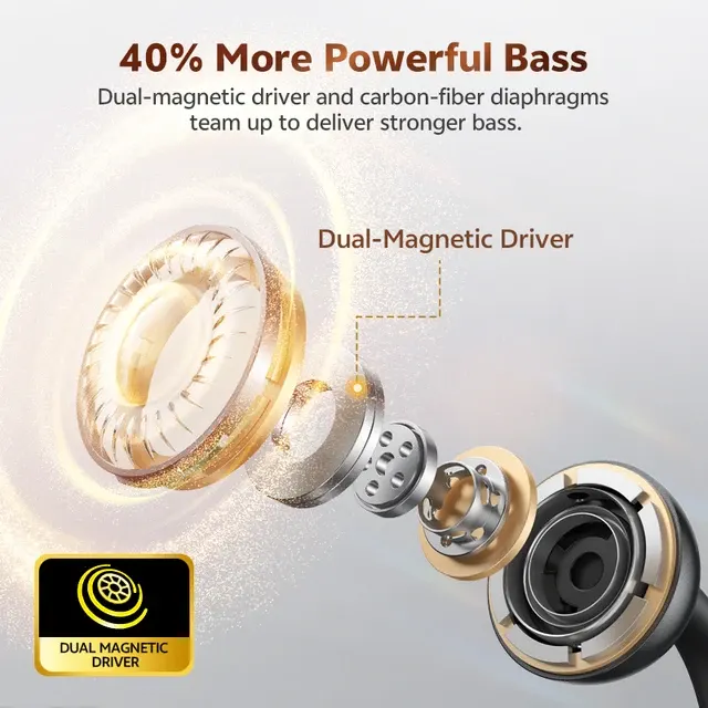 Kabelloser Clip-On Open-Ear Sport-Ohrhörer 4