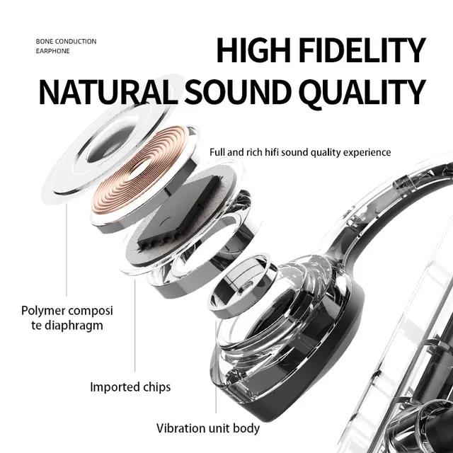 Bone Conduction Headphones 3