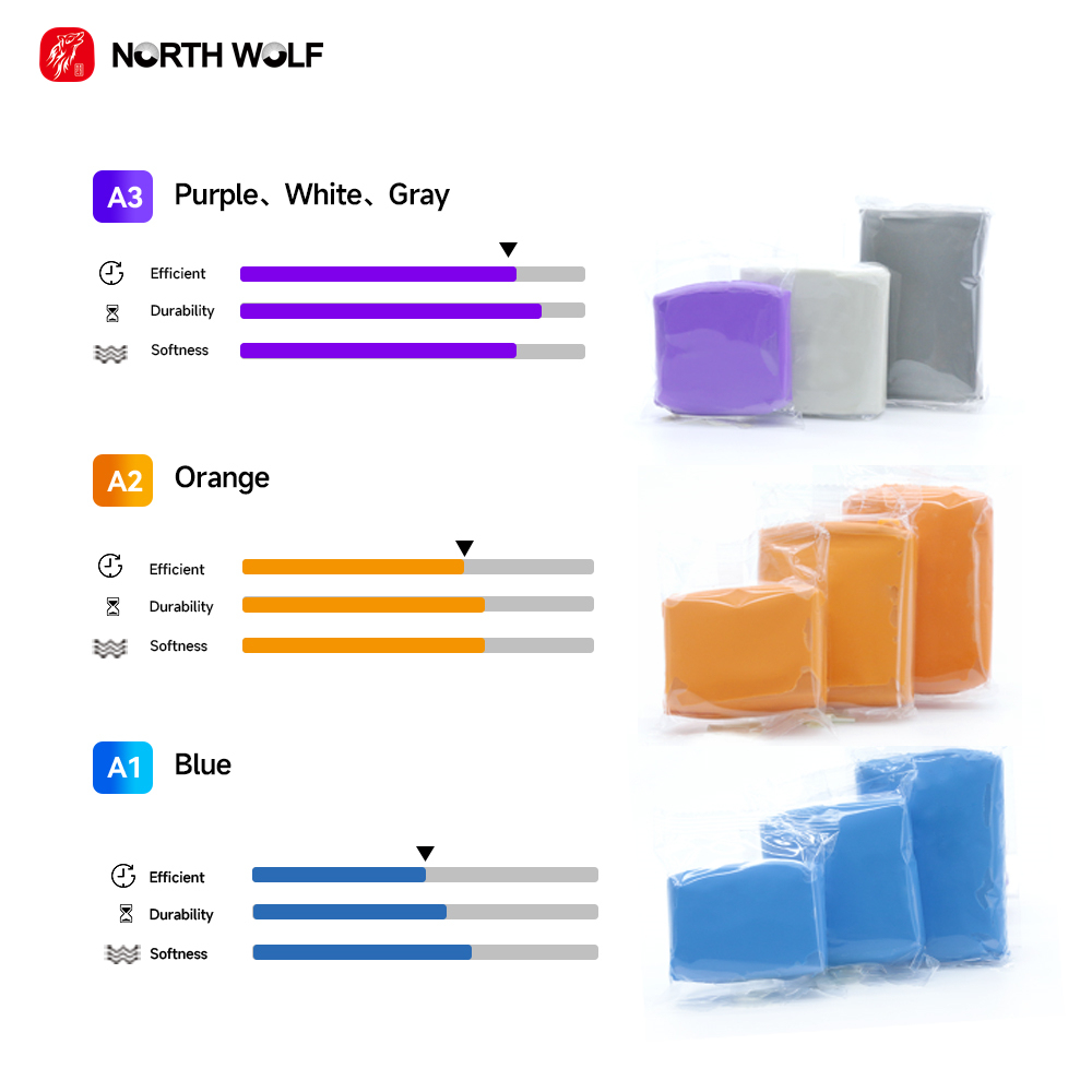 Autopflege-Set 2