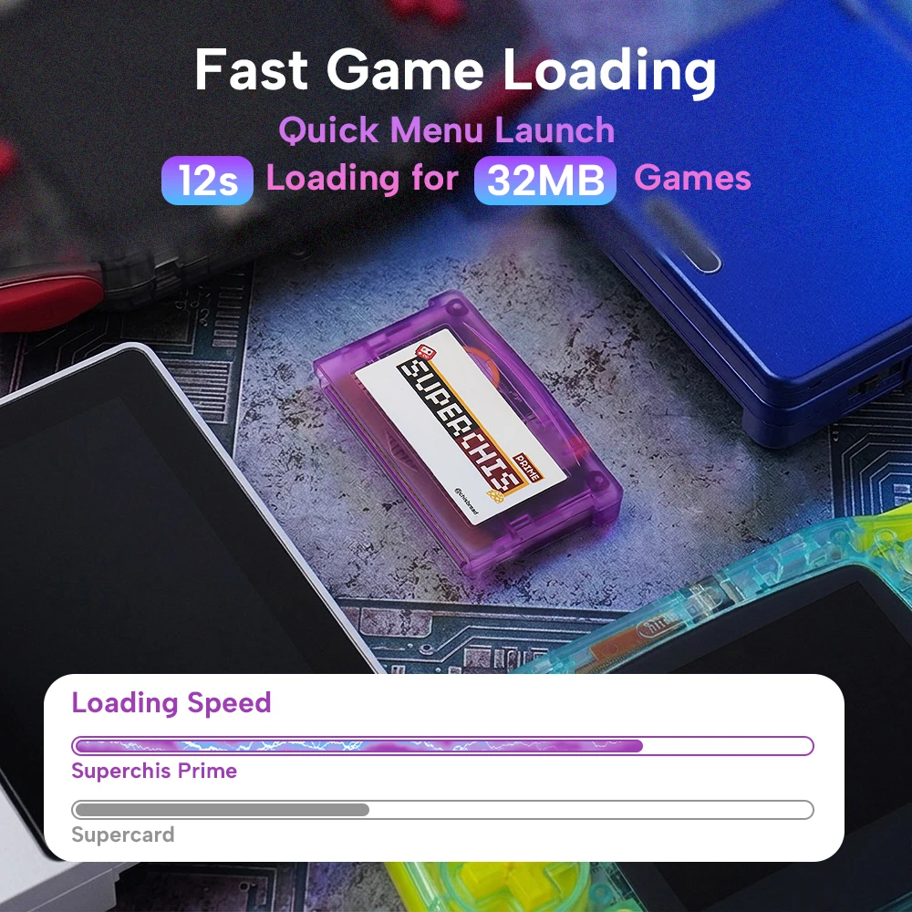 Chiscart SuperChis Prime Game Reader Cart für Nintendo 3