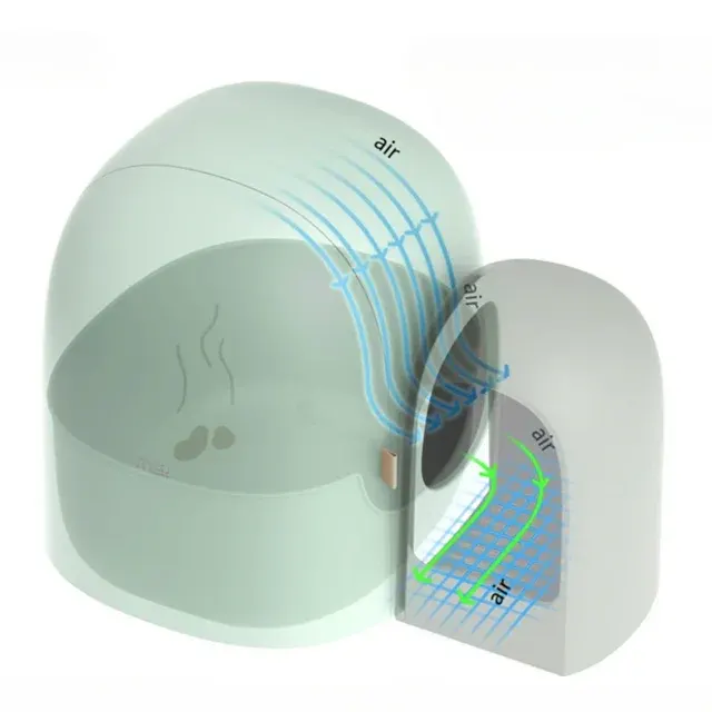 Covered Cat Litter Box 3