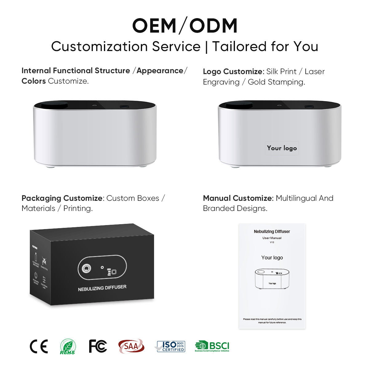 Portable Mini USB Rechargeable Diffuser 2