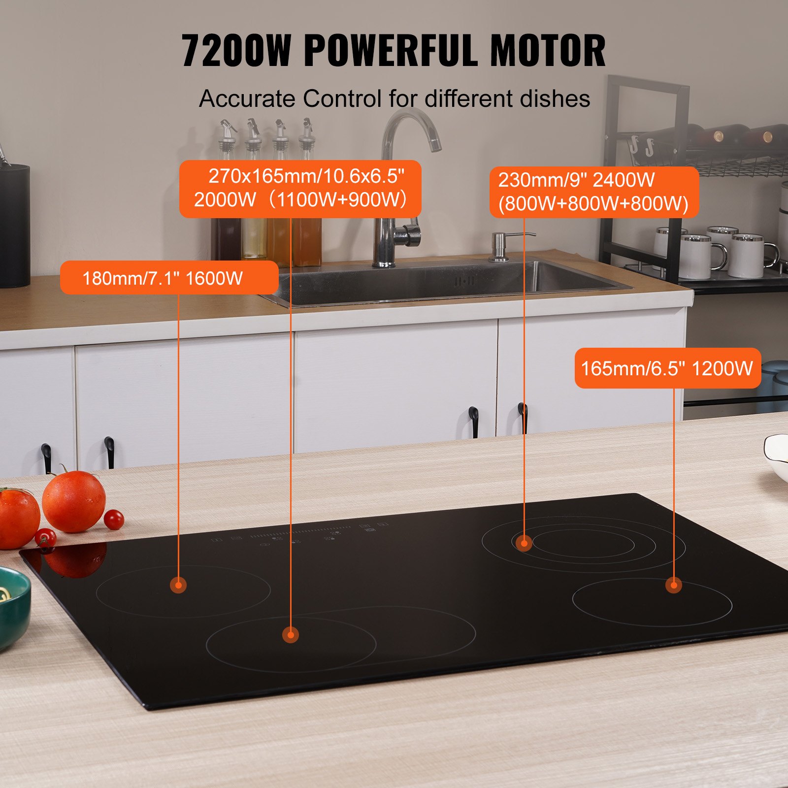 Built In Electric Stove 30.3 X 20.5 Inch