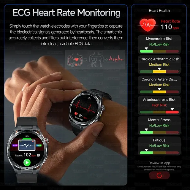 EKG-Smartwatch 3