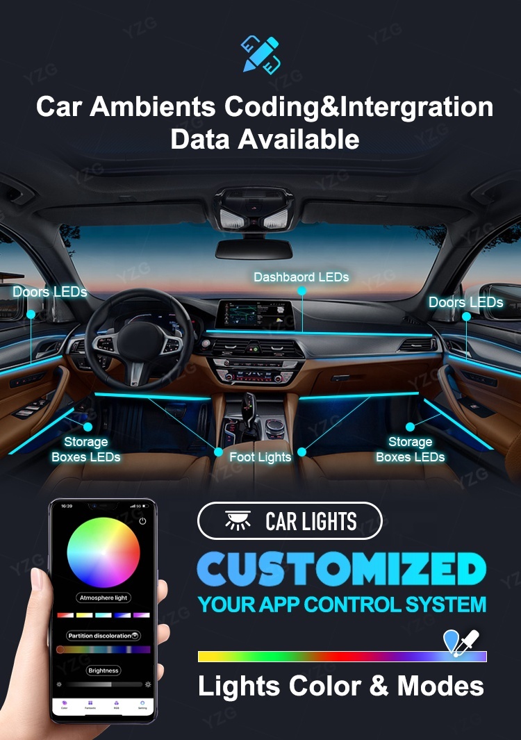 Flexible Car LED Chasing Neon Light 4
