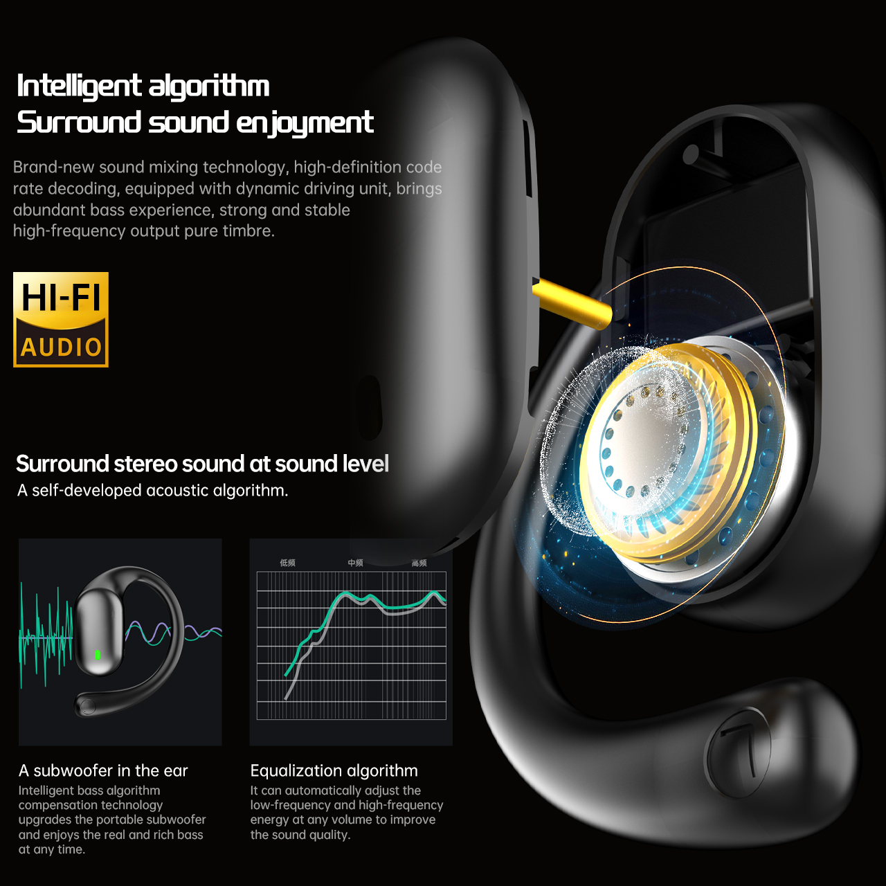 Open-Ear Wireless Earbuds with Adjustable Hooks 4