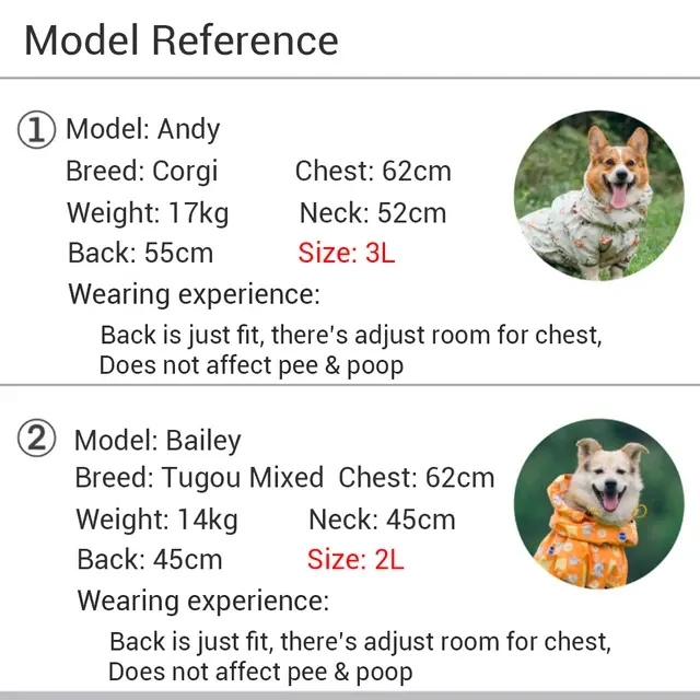 Dog Rain Coat 2