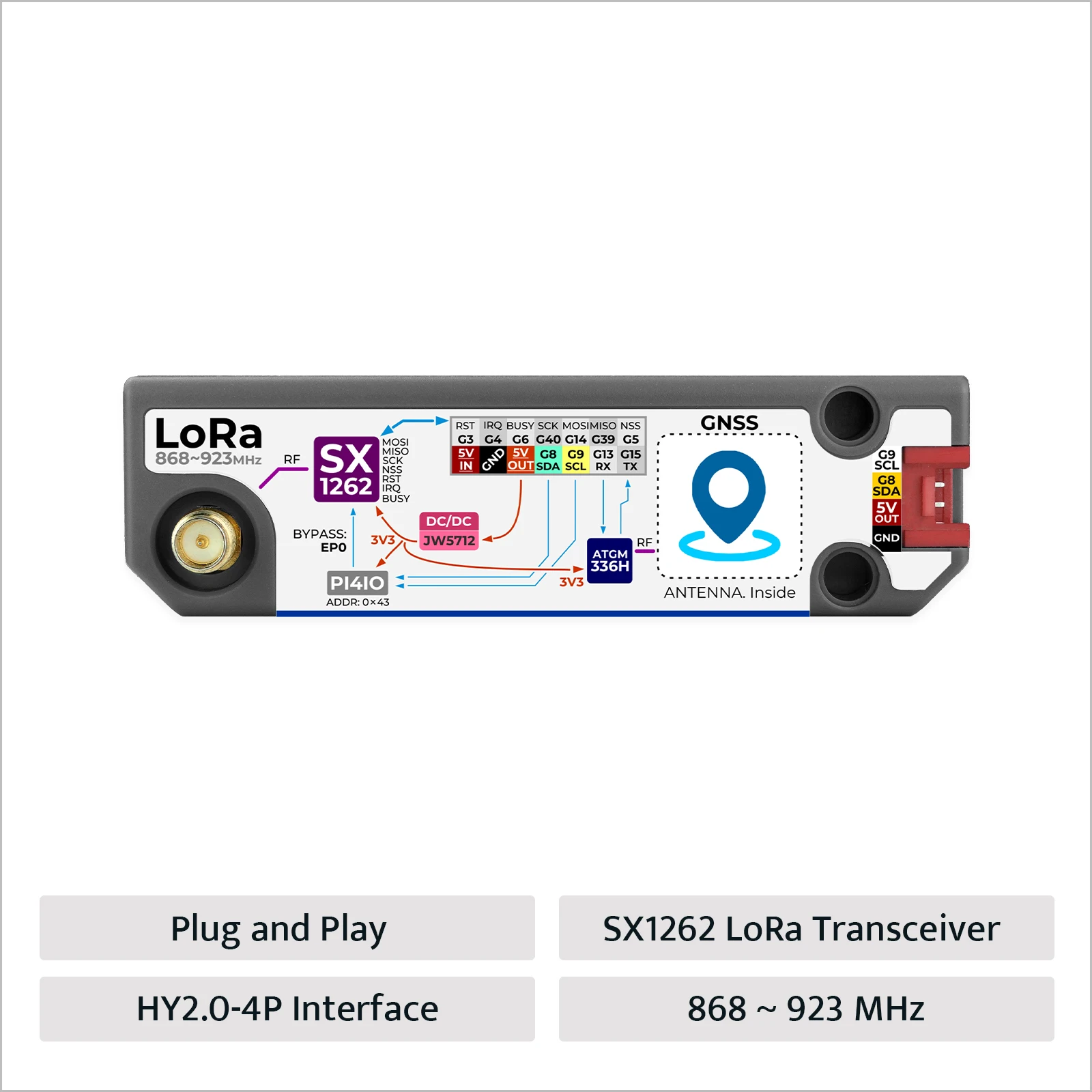 Offizielle M5Stack-Kappe LoRa 12222 für Cardputer Adv SX1262 4