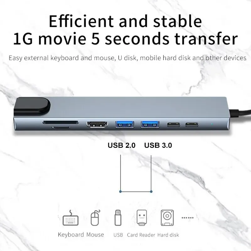8-in-1 USB-C Hub with 4K HDMI and Card Reader 3