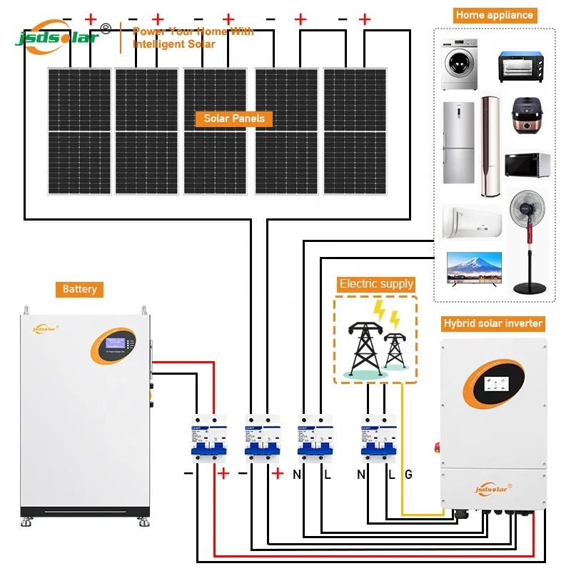 Solar System Off Grid 5KW 10KW 20KW 25KW