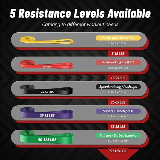 Pull-Up Resistance Band 2
