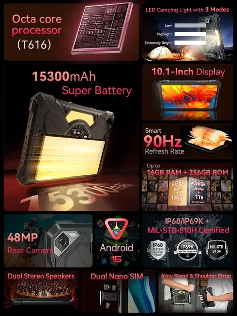 Rugged Tablet 2