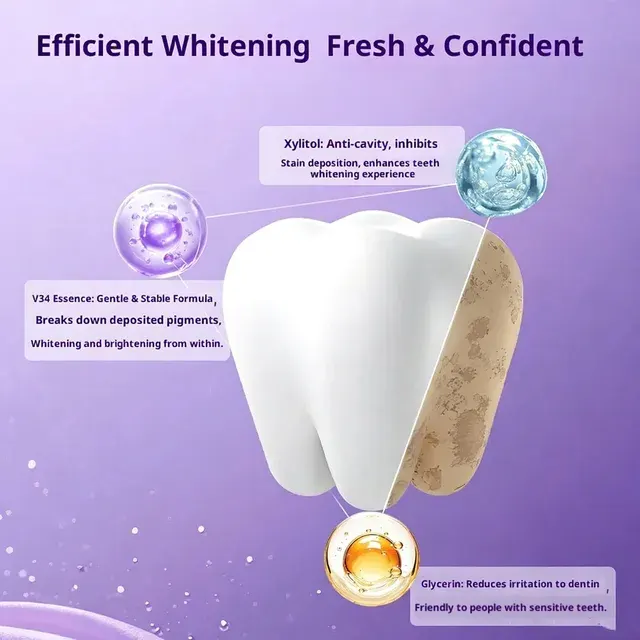 Purple Teeth Whitening Strips for Sensitive Teeth 3