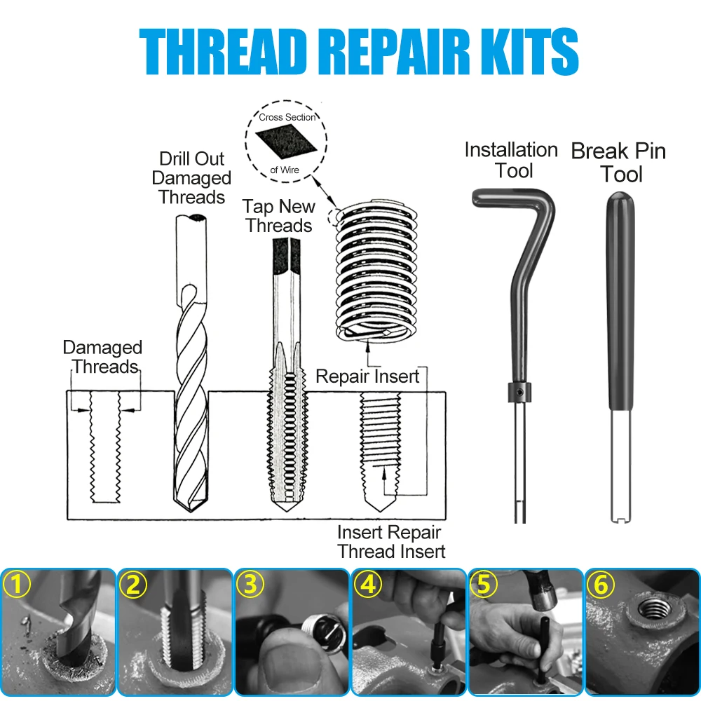 Thread Repair Kit with Inserts M3–M14 3